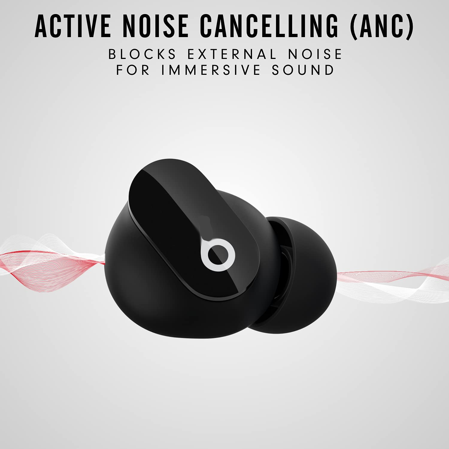 Wireless Noise Canceling IPX4 Level Sweatproof Earphones Built-in Microphone Compatible with Android