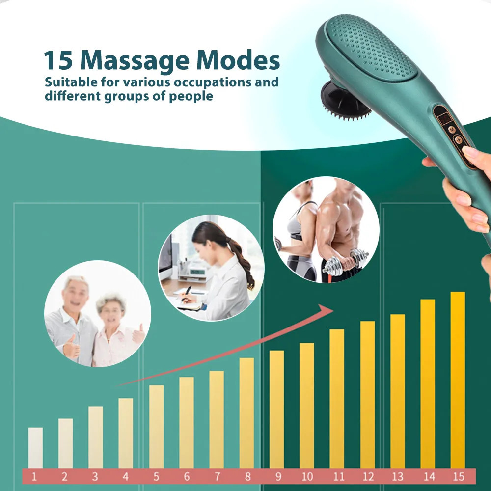 Helkroppsmassager laddningsbar hand hålls djupt för muskler Nackmältlös elektrisk massage med portdesignvävnad tillbaka 231118