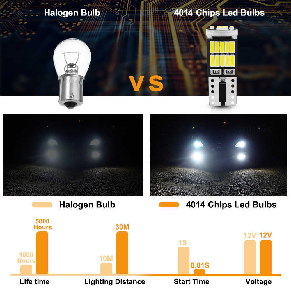 Ampoules Led Pour Phare et intrieur de Voiture Canbus 4014 SMD 6000K Lampe de Signalisation Lecture de la Плетена D'Empruction 10 Pice NlPearl 2/10x W5W T10