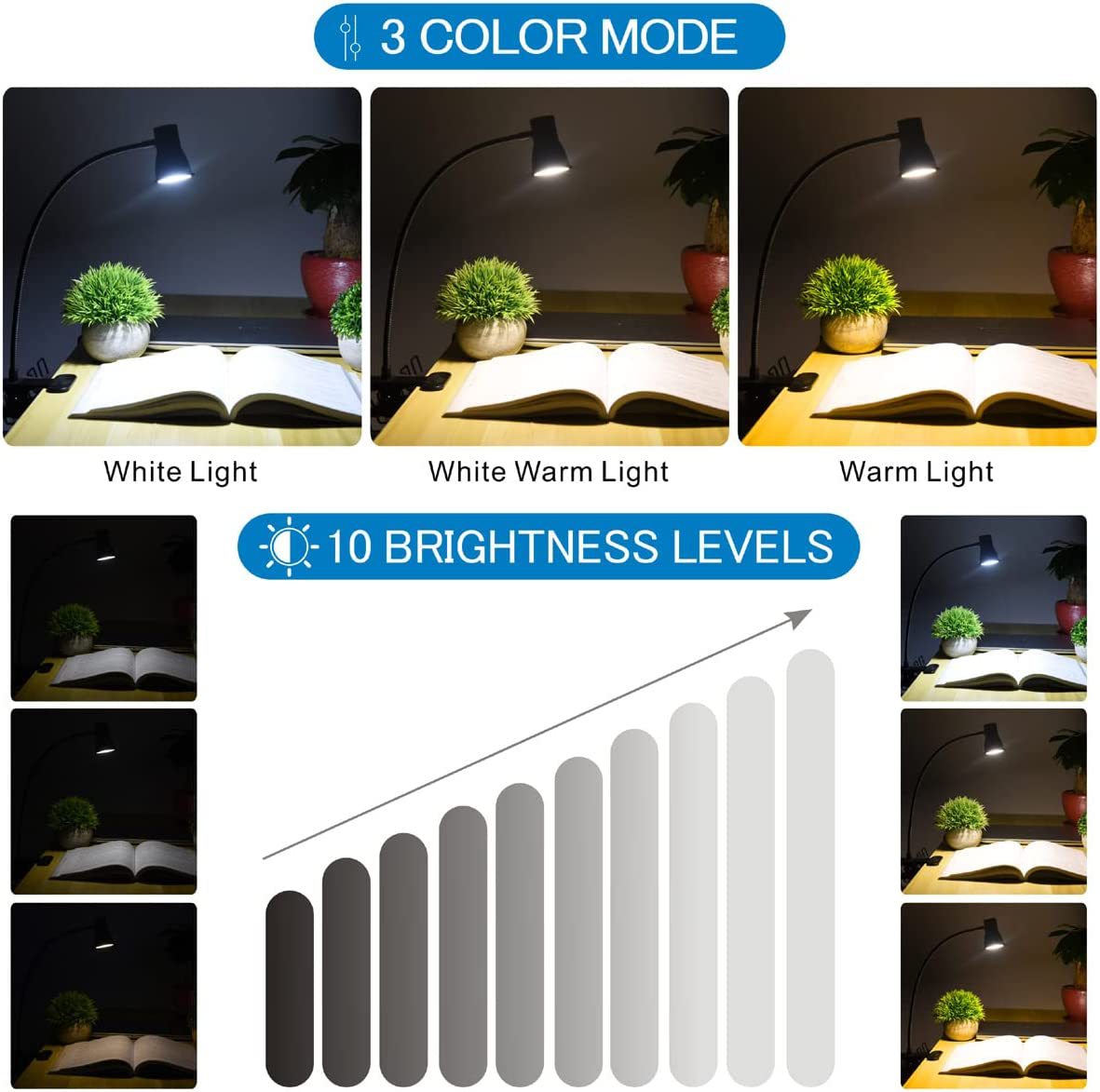 Lampe LED à pince avec haut-parleur créatif, protection des yeux pour étudiants, lampe de lecture, chargeur USB, veilleuse