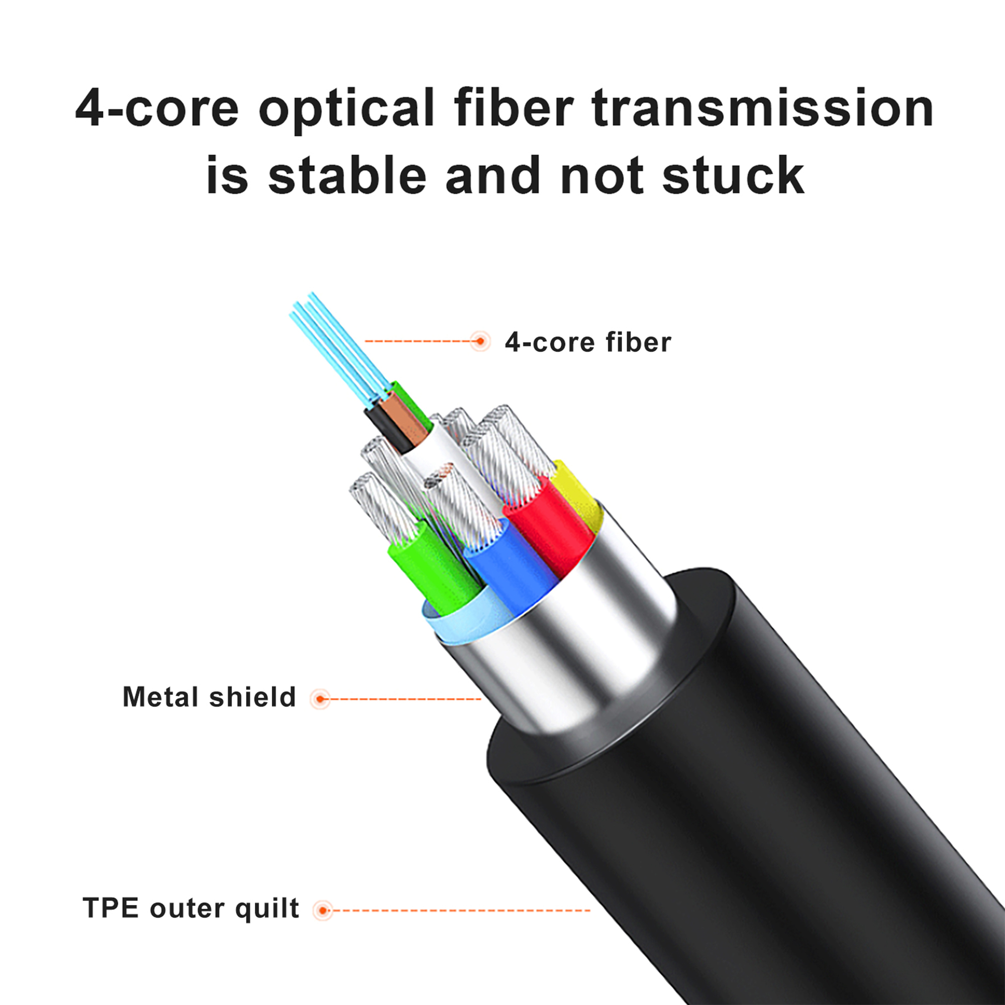 Fiberoptisk HDMI 2.0 -kabel 4K 60Hz 18Gbps Ultra High Speed ​​HDR HDMI Male till hane för HD TV -projektor Monitor 10m 15m 20m 30m 40m 50m