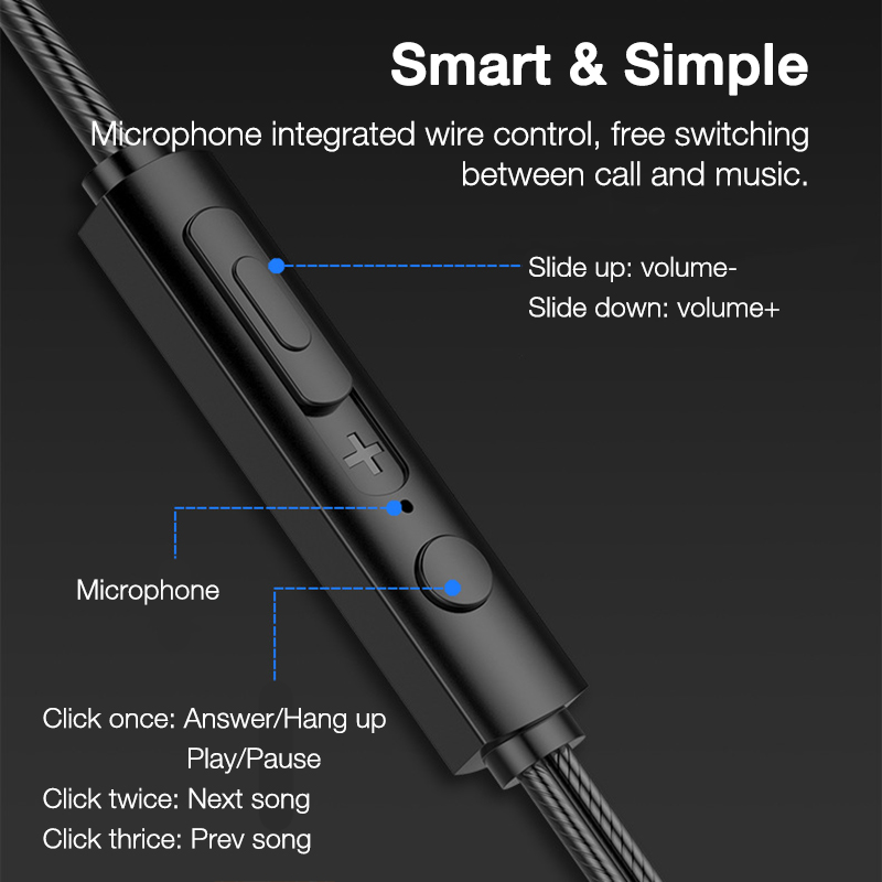 Cuffie cablate da 3,5 mm Cuffie auricolari cablate con microfono Auricolari stereo bassi Controllo sportivo in linea telefoni