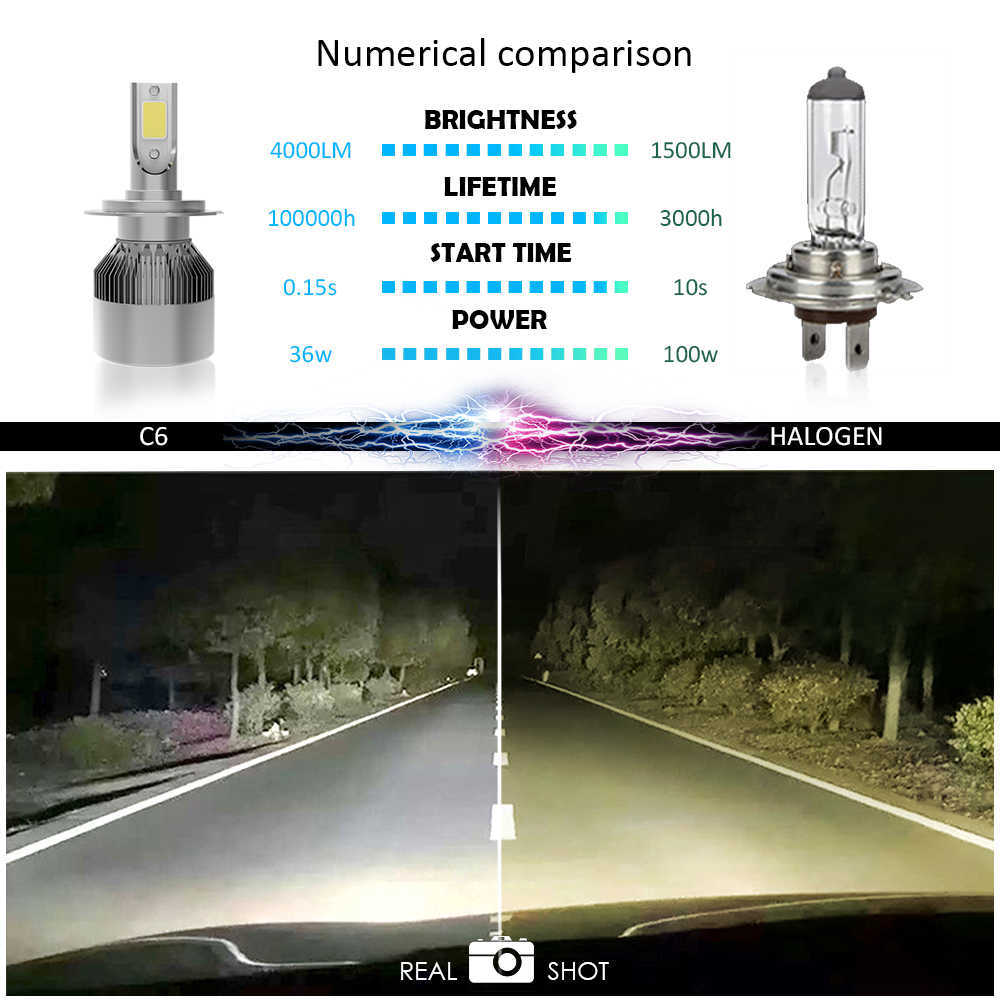 C6 LED CAR Headlight H7 LED H4 BULB H1 H1 HB3 9005 HB4 9006 72W 4000LM 8000LM Auto Lamps Lights 12V Cold White