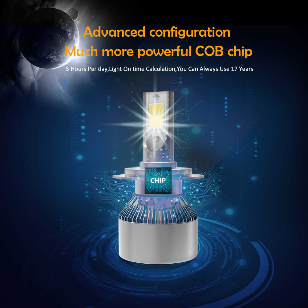 C6 LED CAR Headlight H7 LED H4 BULB H1 H1 HB3 9005 HB4 9006 72W 4000LM 8000LM Auto Lamps Lights 12V Cold White