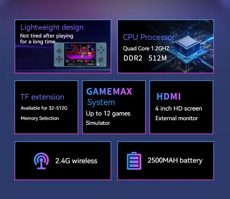 新しいA390ハンドヘルドゲームコンソール4インチIPS高解像度画面12エミュレータゲームマックスシステムノスタルジックゲームコンソール10000ゲーム