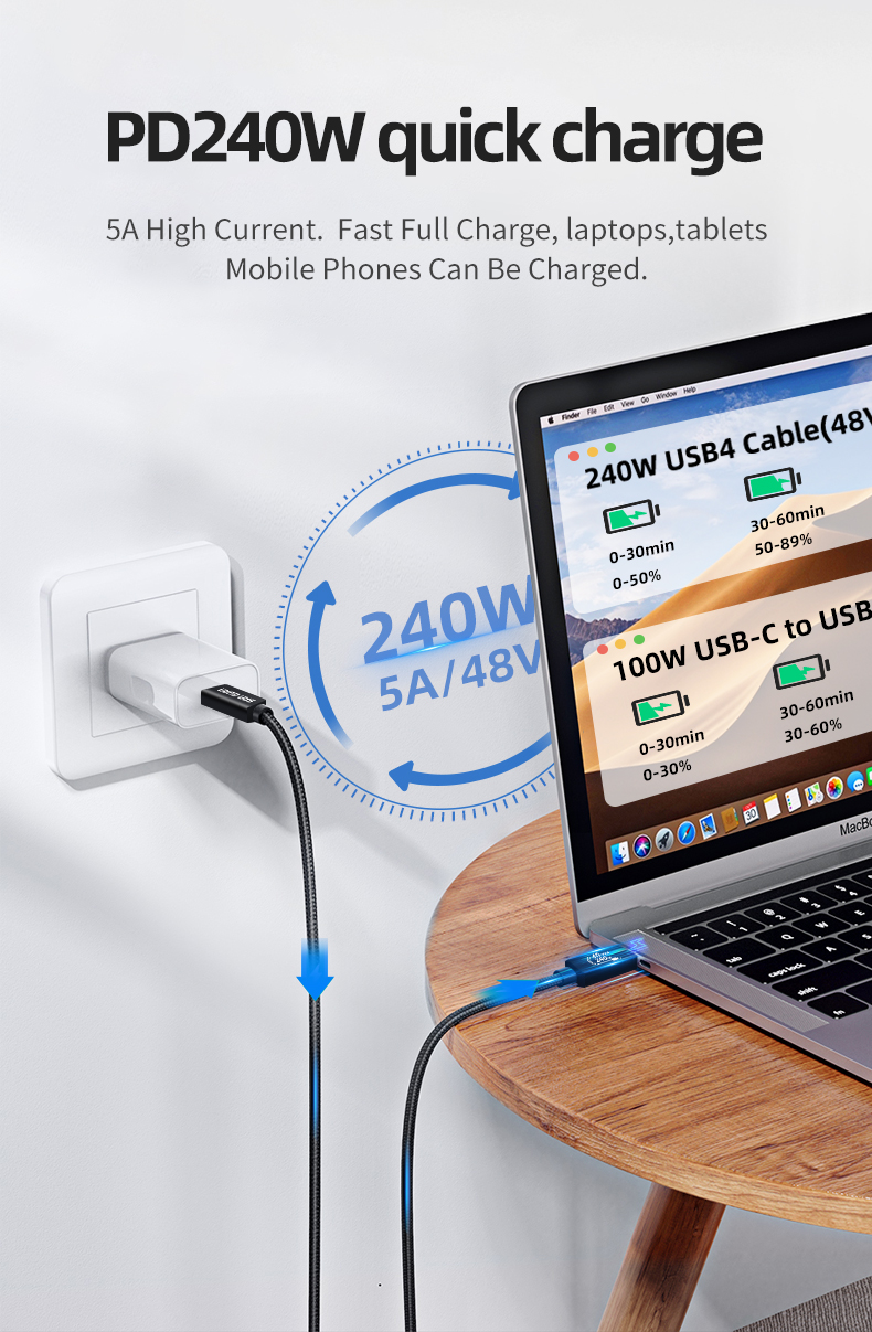 New trending CE Certified USB4 240W 40Gbps with smart chip coaxial line C to C USB Charging cable