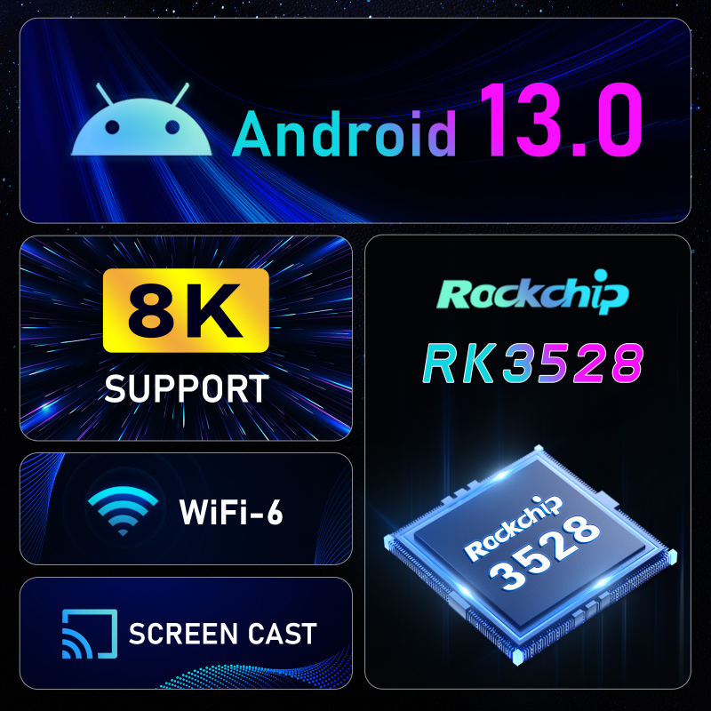 Android 13 TV Box H96 MAX RK3528 ROCKCHIP RK3528 MAX 4GB 64GB SUPORREIO 8K Decodificação de vídeo WiFi 6 BT5.0 3D 4K HDR10