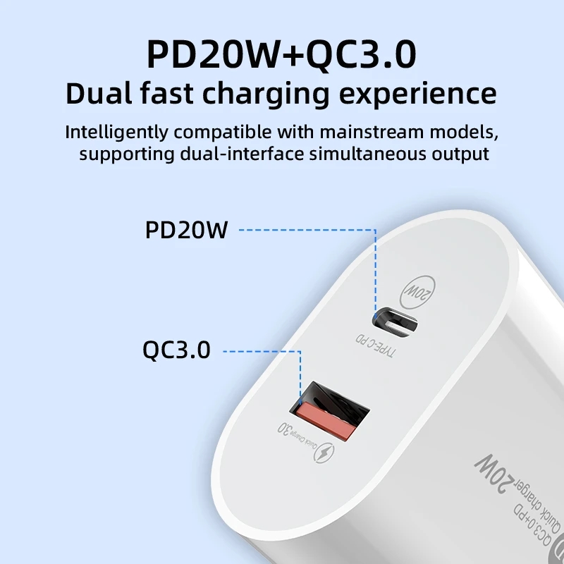 Caricatore USB a 2 porte Carica rapida 3.0 PD 20W Tipo C Caricatore telefono Adattatore di ricarica rapida Huawei Xiaomi Samsung