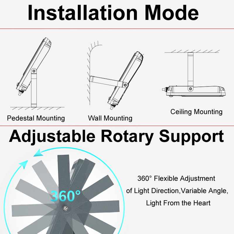 Reflektory LED 400 W AC85-265V Napięcie powodziowe światła bezpieczeństwa dla ścian ogrodowych Super jasne światło robocze IP67 Wodoodporne CRES3144