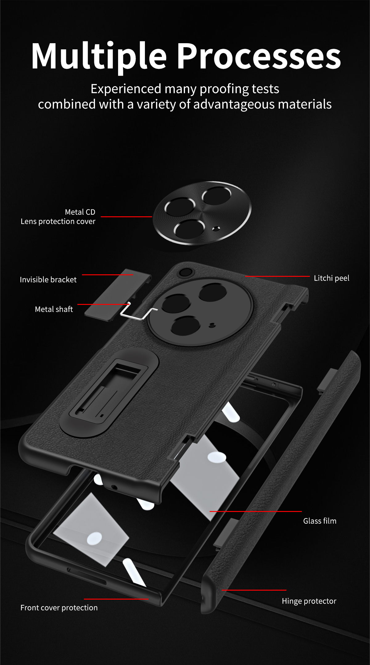 Bracket läder för OnePlus Open Case Front Glass Film gångjärn Skydd Oppo Hitta N3 -täckning