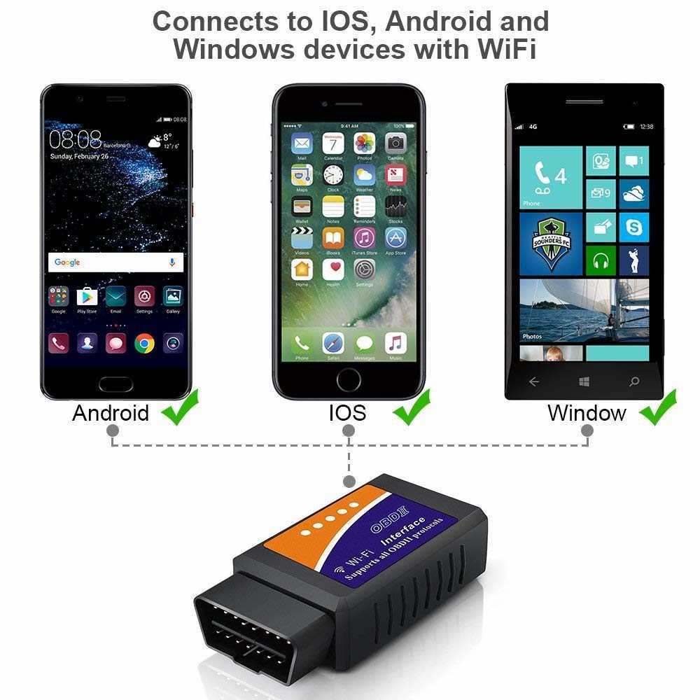 New ELM327 WiFi v1.5 PIC18F25K80 Code Reader ELM 327 OBD 2 Auto Scanner для диагностического инструмента iOS Android 327 v1.5 Wi-Fi ODB2