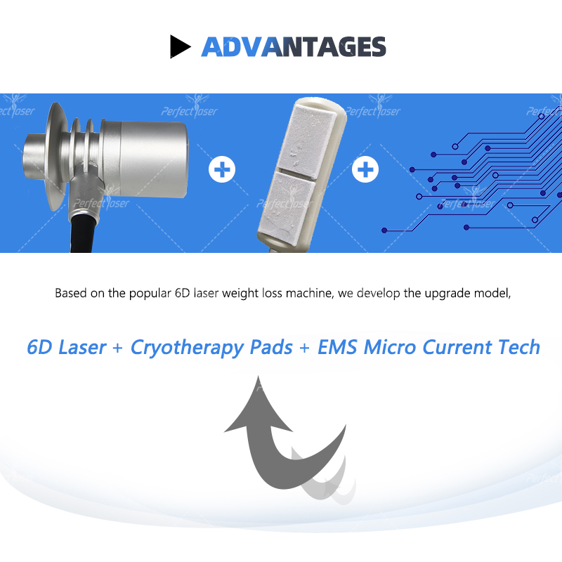 Mais avançado 6D Lipo Laser Cryolipolysis EMS Equipamento de emagrecimento Cryo Fat Freeze Dispositivo de perda de gordura Aperto de pele 4 placas de resfriamento