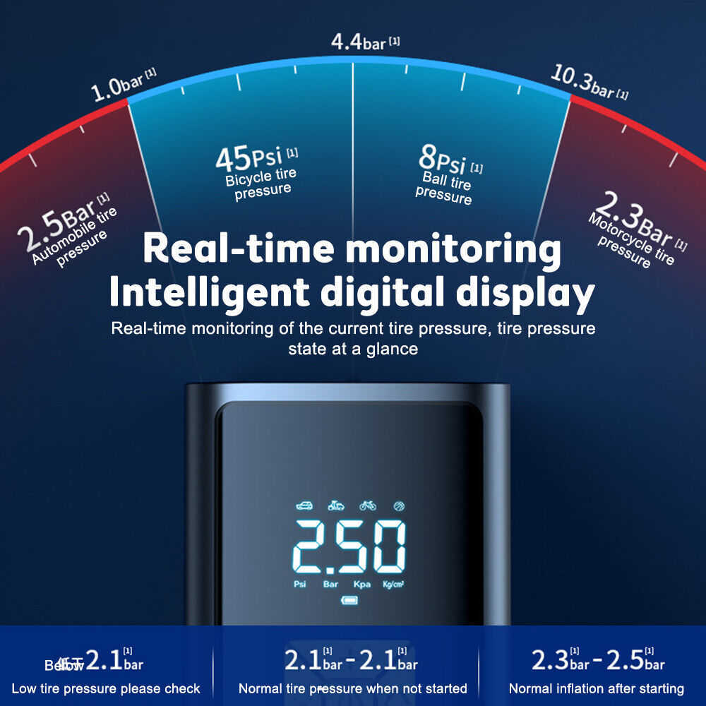 2023デジタルタイヤインフレータ12Vカーポータブルエアコンプレッサーポンプ150 PSI自動車モーターサイクル用自転車用エアコンプレッサー