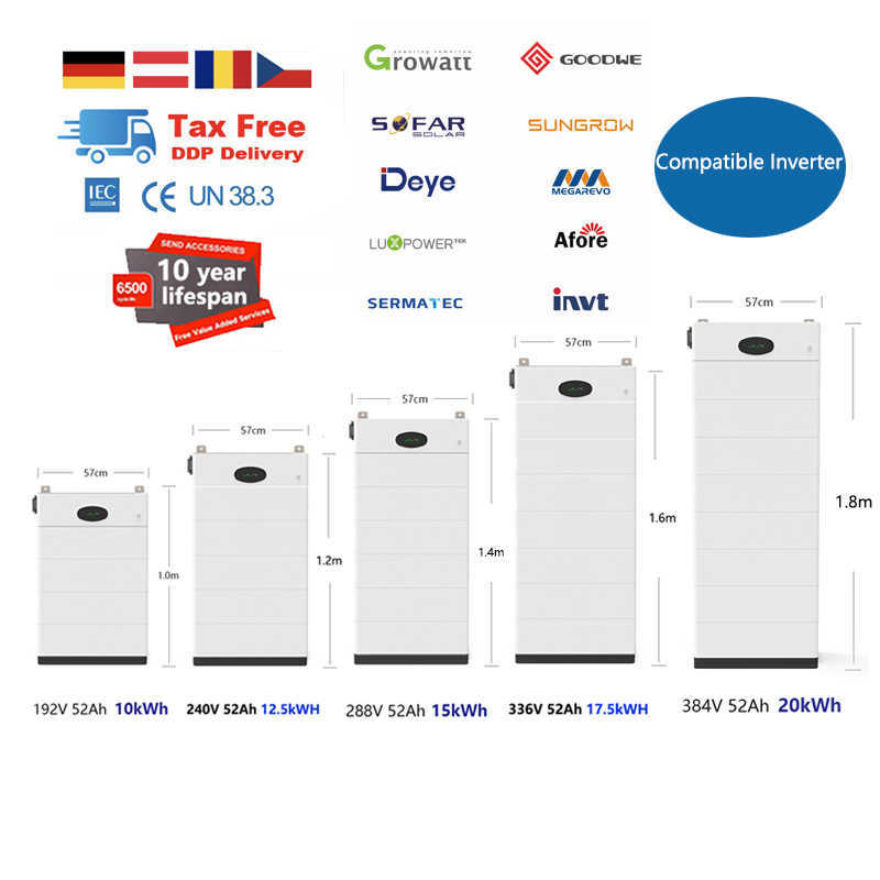 OEM Design 10KWH 20 KWh Growatt Hybrid Inverter Batteri Stapelbara väggmonterade LifePo4 -batterier för hushållens Eenergy -lagring