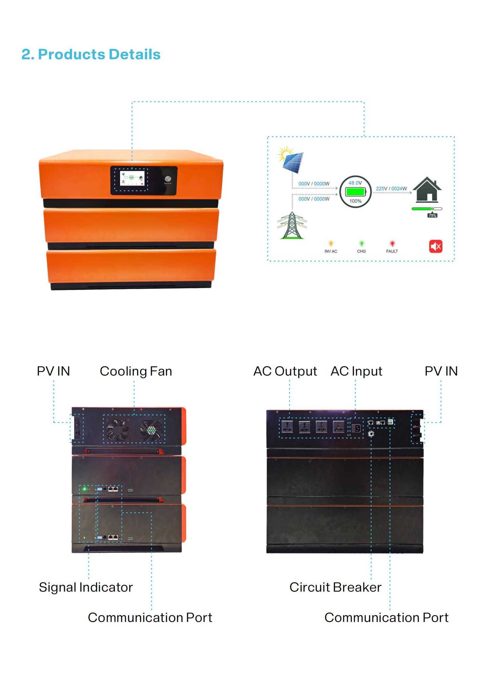 JSDSOLAR TWEE IN EEN SOLAR -omvormer 5,5 kW met twee 51.2V 100AH ​​5KWH LIFEPO4 -batterij 51.2V MPPT -omvormer voor energieopslag Syste