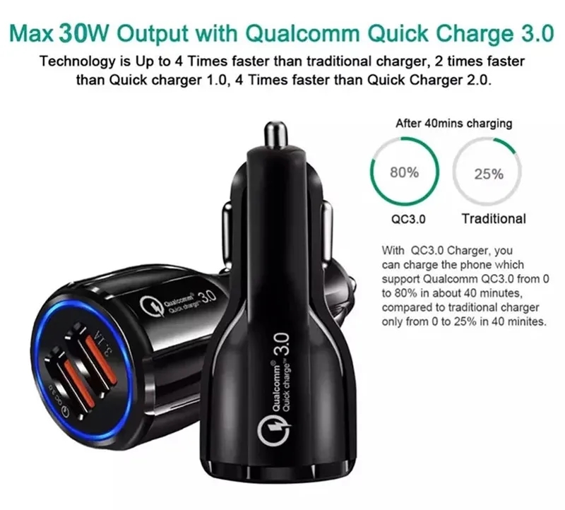 QC 3.0 Chargeur de voiture portable LED Charge rapide 3.1A Double port USB Chargeurs de téléphone à charge rapide pour iPhone 14 13 12 Samsung s22 note10 Xiaomi GPS