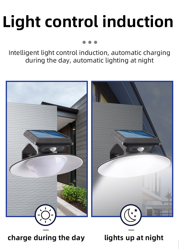 ソーラーストリートライトラウンドアウトドアリモートコントロール導入LEDソーラーパネルウォールランプ防水ランドスケープガーデン照明
