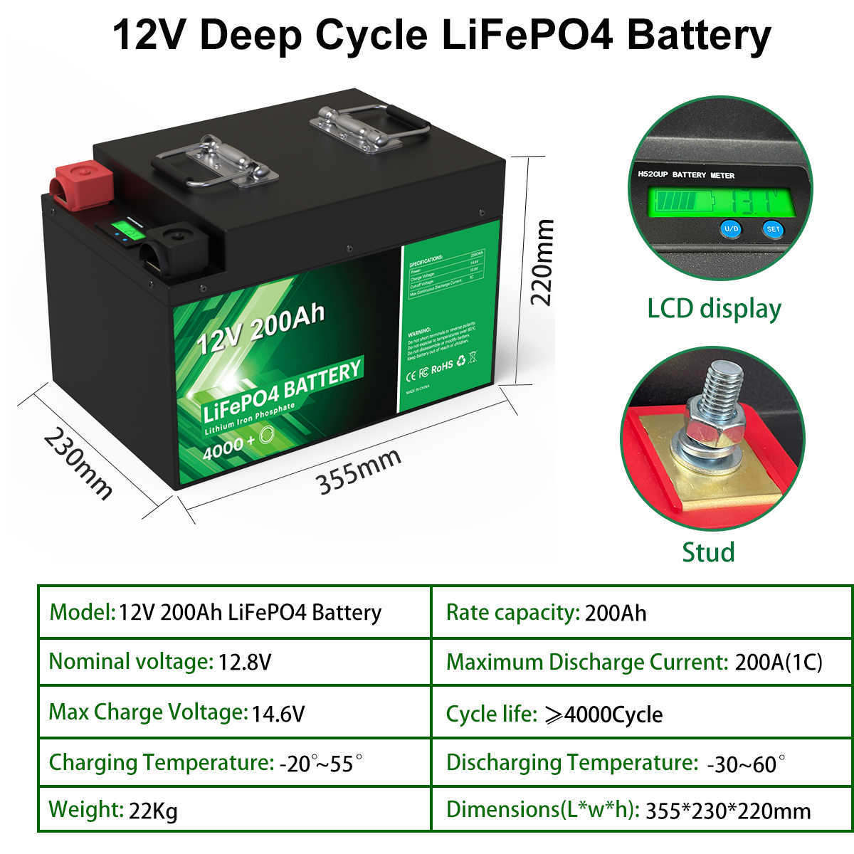 12V 200AH LIFEPO4 Batterijpakket Lithium Ion Battery 4S1P ingebouwde BMS Oplaadbare batterij voor thuisopslag gratis belasting