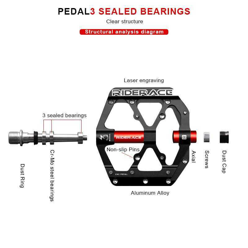 自転車ペダルマウンテン自転車ペダルワイドプラットフォーム超軽量アンチスリップアルミニウム合金3シールベアリングベアリング自転車ペダルMTBサイクリング0208用バイクペダル