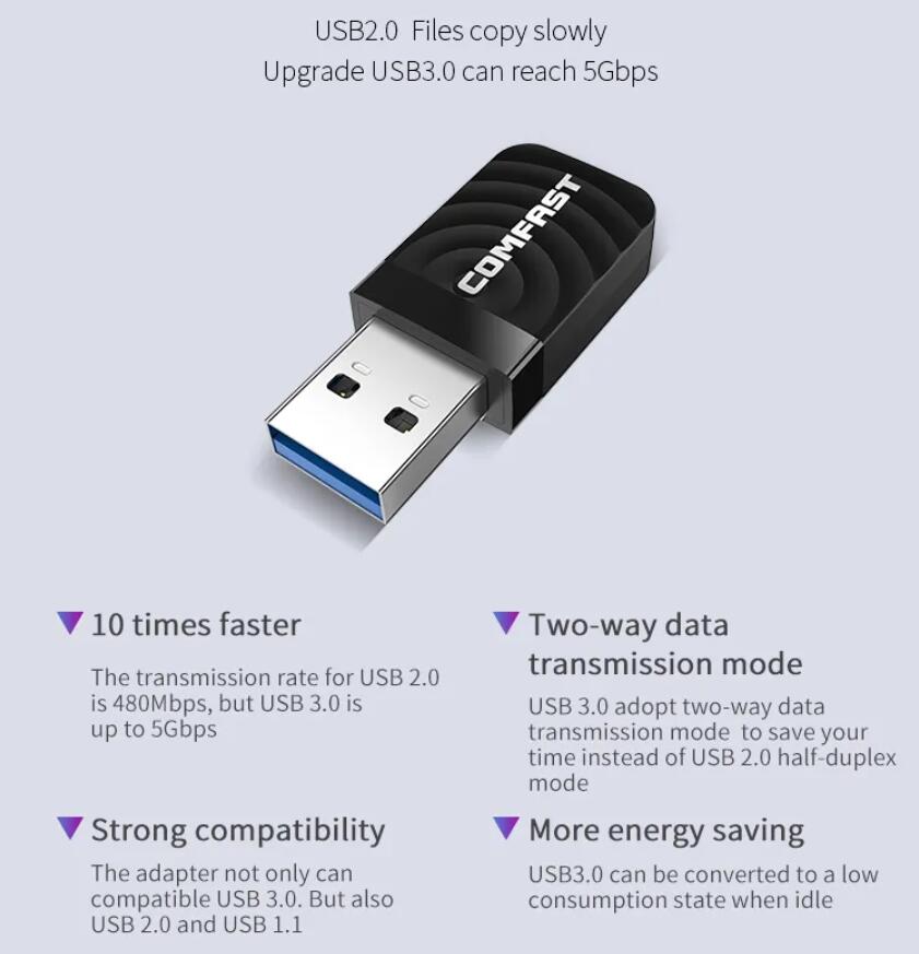 1300Mbps USB WiFi dongle adaptörü USB 3.0 Wi-Fi Kablosuz Ağ Kartı İkili 2.4GHz/5GHz yüksek kazançlı çift anten 5.8g Comfast