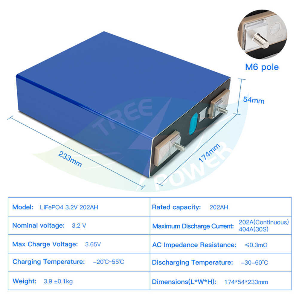 16st Ny 3.2V 200AH LifePO4 Batteri med QR -kod LFP LITIUM SOLAR 12V 24V 202AH CELLER INTE 280AH EV MARINE RV GOLF