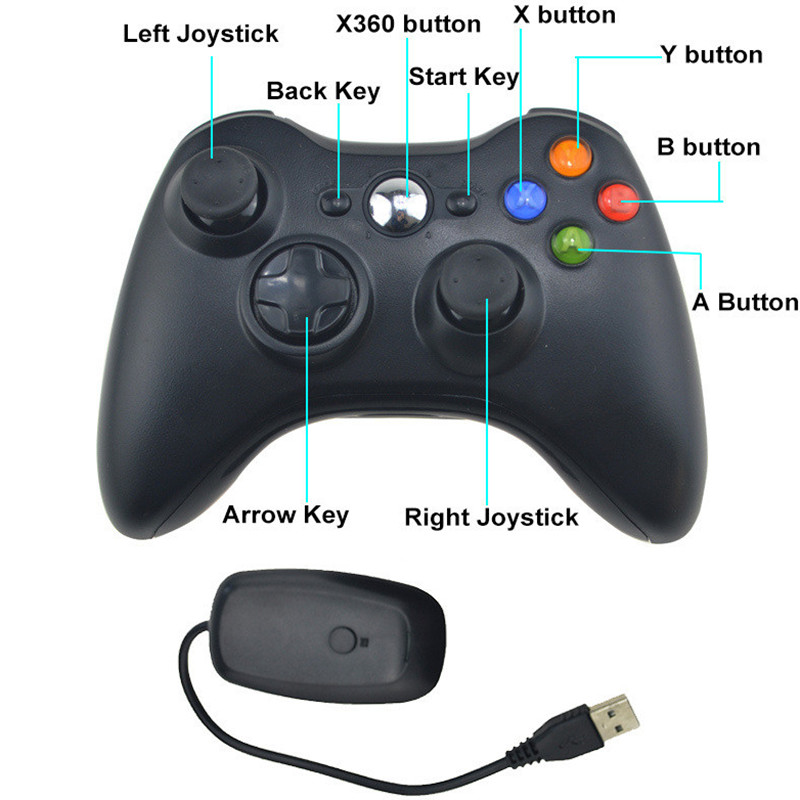 H￶gkvalitativ 2.4G Wireless Controller Gamepad Exakt tum Joystick GamePad f￶r Xbox360/PS3/PC Microsoft X-Box Controller med logotyp och detaljhandelsf￶rpackning