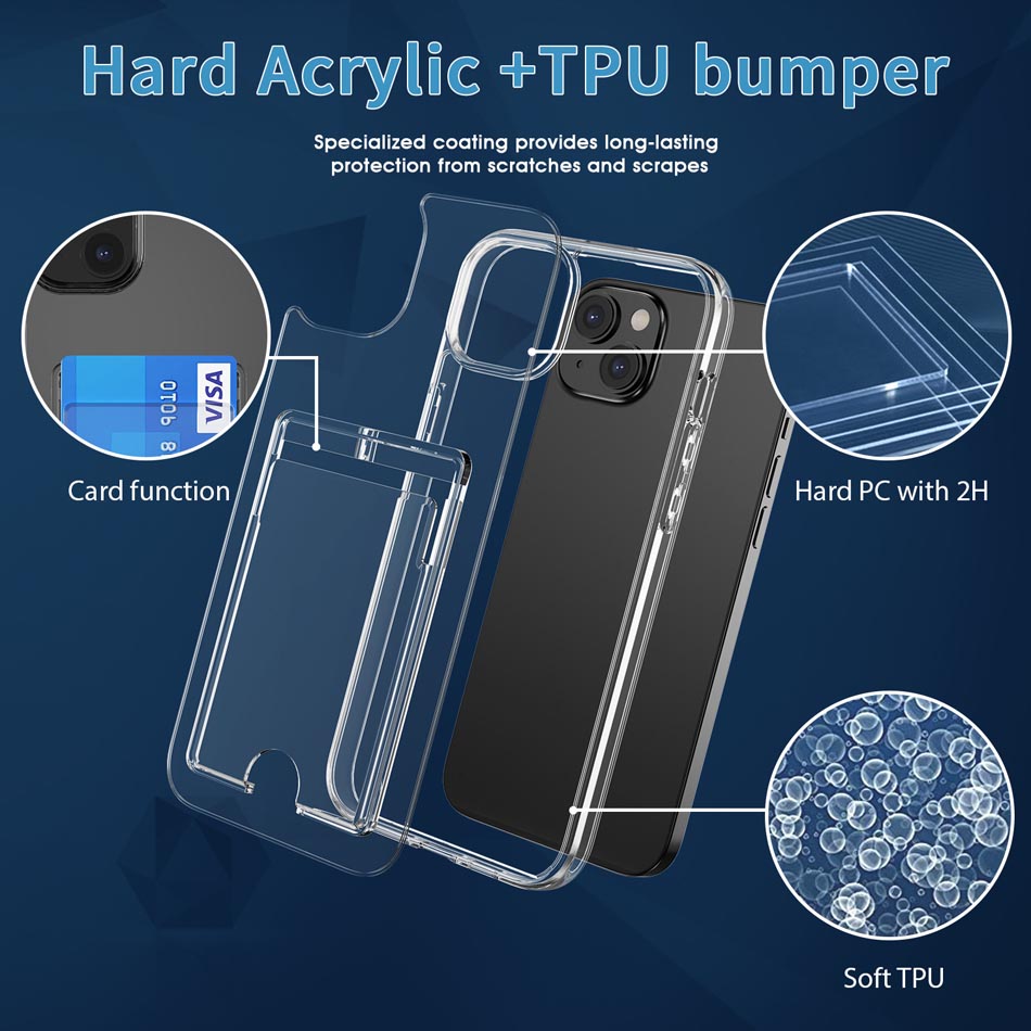 Luxury Transparent Card Slot Holder Wallet Case For iPhone 15 14 13 Pro Max XS Shockproof Clear Acrylic Cover For Samsung S22 Ultra Plus