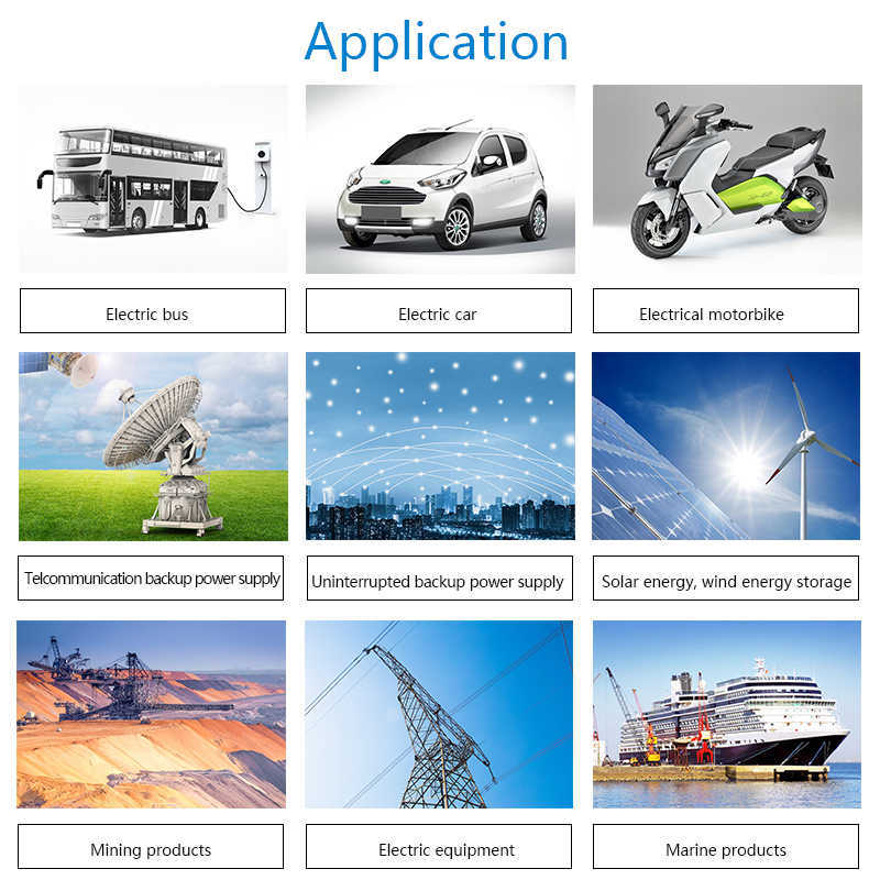 CATL 271AH Lishen 272AH EVE 280AH LiFePO4-Akku Lithium-Prismatischer Phosphat-Akku 12V-Pack zur Energiespeicherung Solar