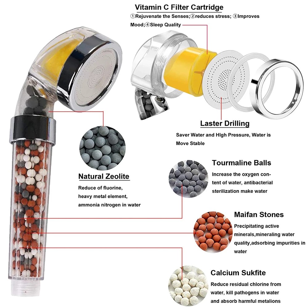 Cabezal de ducha de vitamina C de limón Cabezal de ducha sobrealimentado Ducha de aromaterapia Juego de rociadores de mano con manguera Cabezales de ducha de bloque de aromaterapia incorporados envío gratis