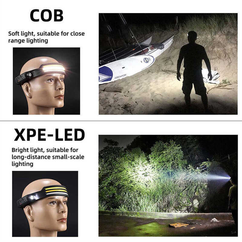 KDULIT New Wave Induction COB Headlight Outdoor Riding Light USB Charging Night Running Light Strong Light Headlamp