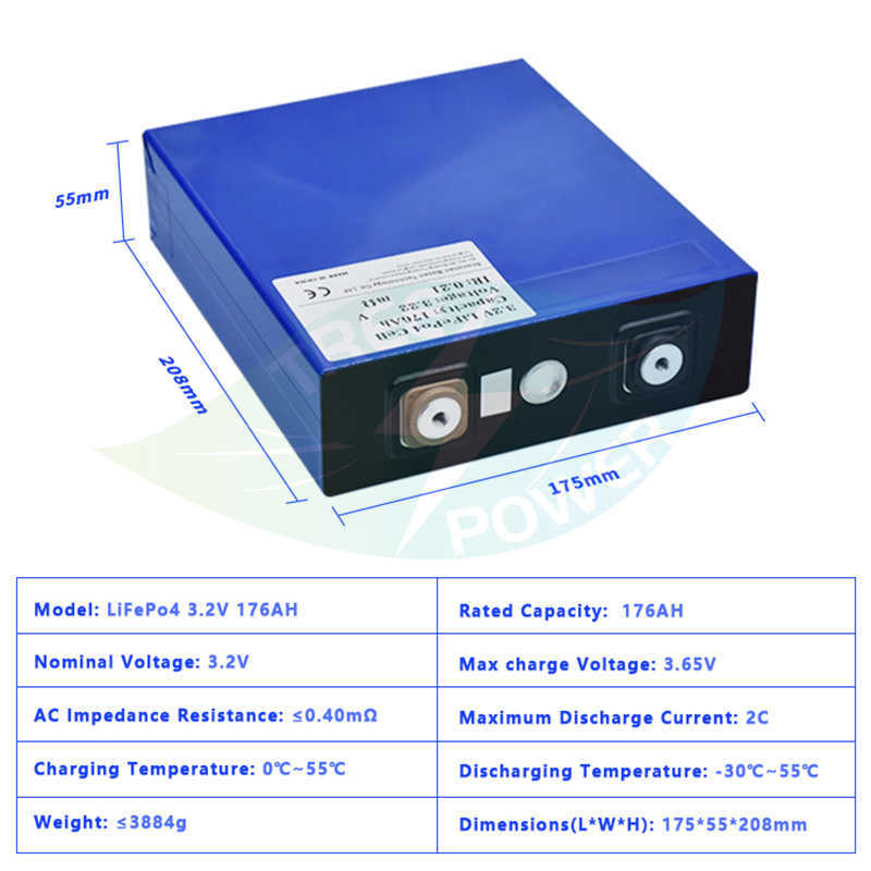 Graad A 3.2V 176Ah lithium ijzerfosfaat lifePo4 batterij Solar 24V 48V cellen niet 150Ah