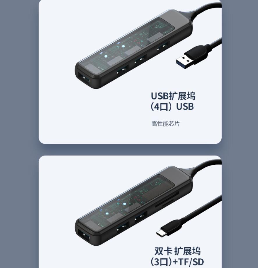 複数のデバイスUSB3.0 USB Cハブドッキングステーション4 in 1 USBドックステーションTF SD TYPE-C