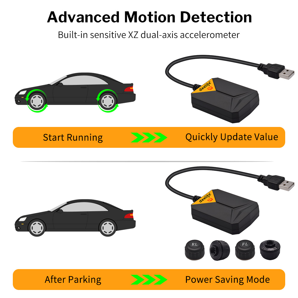 Xinmy Android TPMS para Rádio de carro DVD DVD Sistema de monitoramento de pressão dos pneus Pneus sobressalentes Sensor externo interno USB TMPs