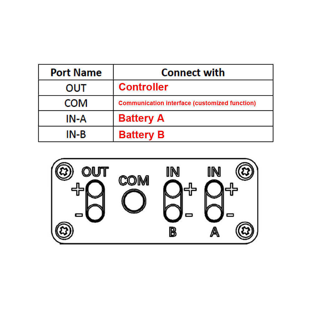 Ebike Double Battery Discorder Converter Module 36V 48V 52V Bike Electric LI-ion بطاريات LI-ion السعة الموازية