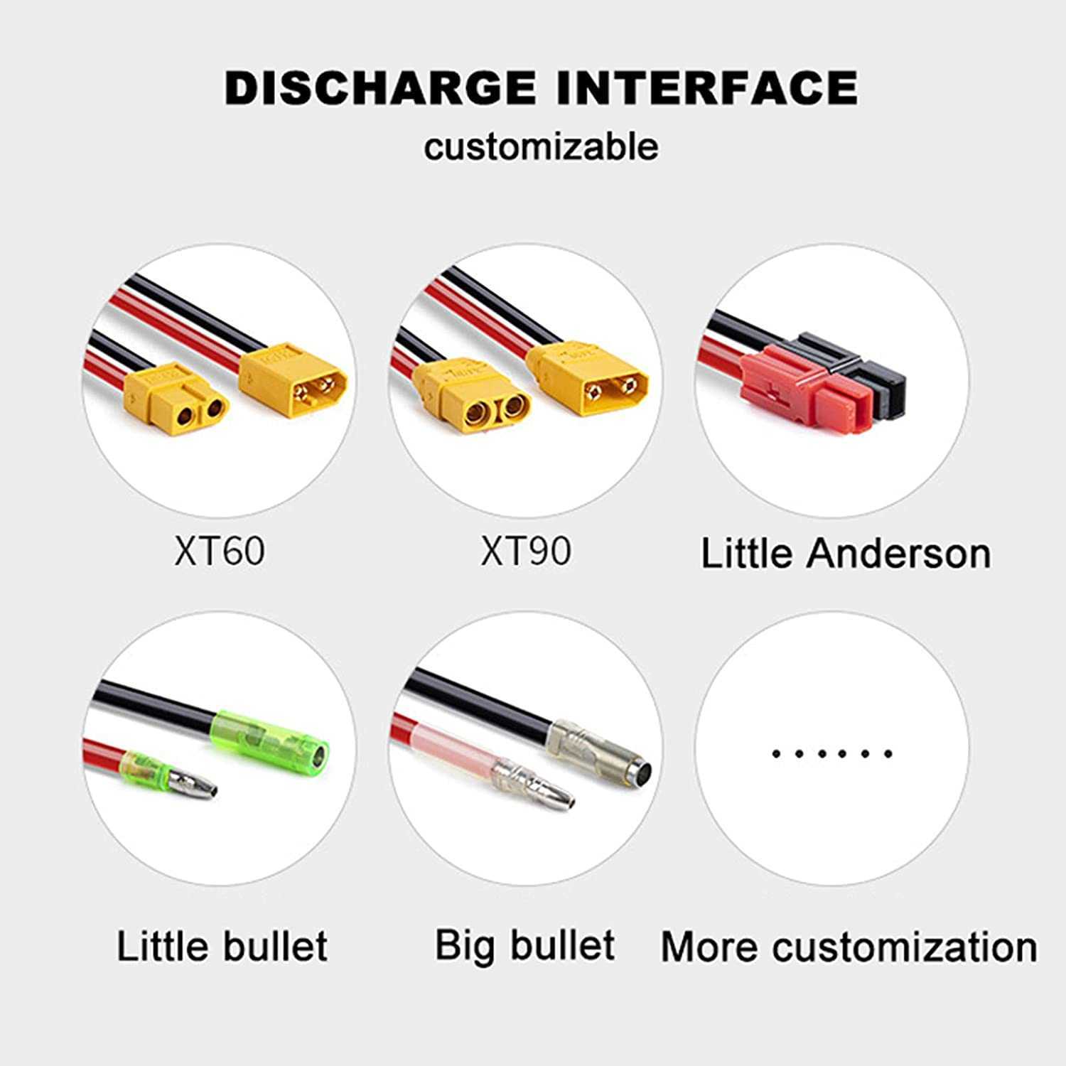 48V 52V EBIKE Batteripaket 13AH 17.5AH Electric Bicycle 18650 Litiumjonbatterier Fit 500W 750W 1000W BAFANG BBS02 BBS03 BBSHD