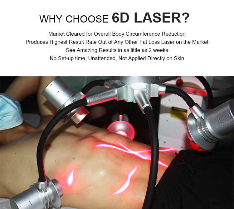 Articles de beauté le plus récent 532nm 635nm lumière verte 6D Laser froid graisse retrait corps façonnage Lipo Laser minceur Machine esthétique