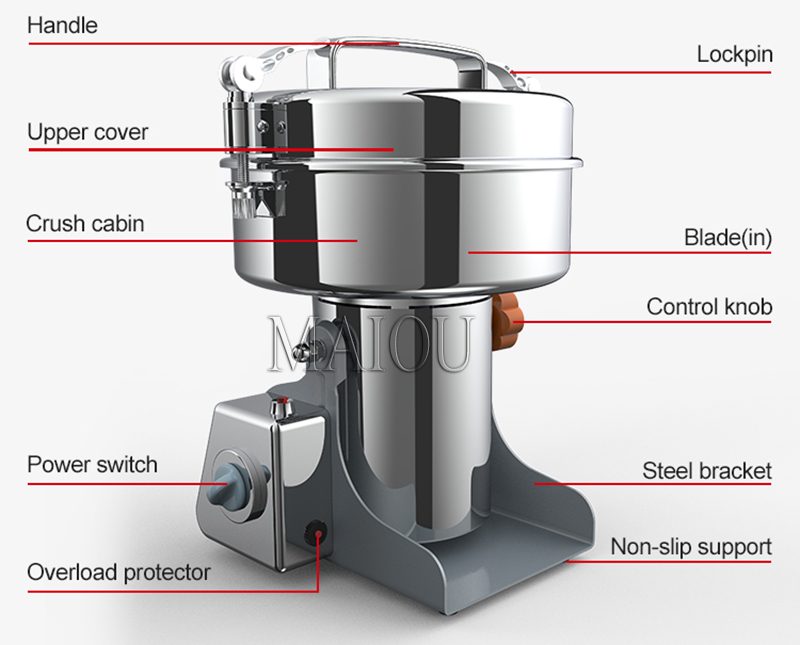 Máquina de moedor de café para casa Aço inoxidável Grãos Especiarias Ervas Moedor de alimentos secos Triturador