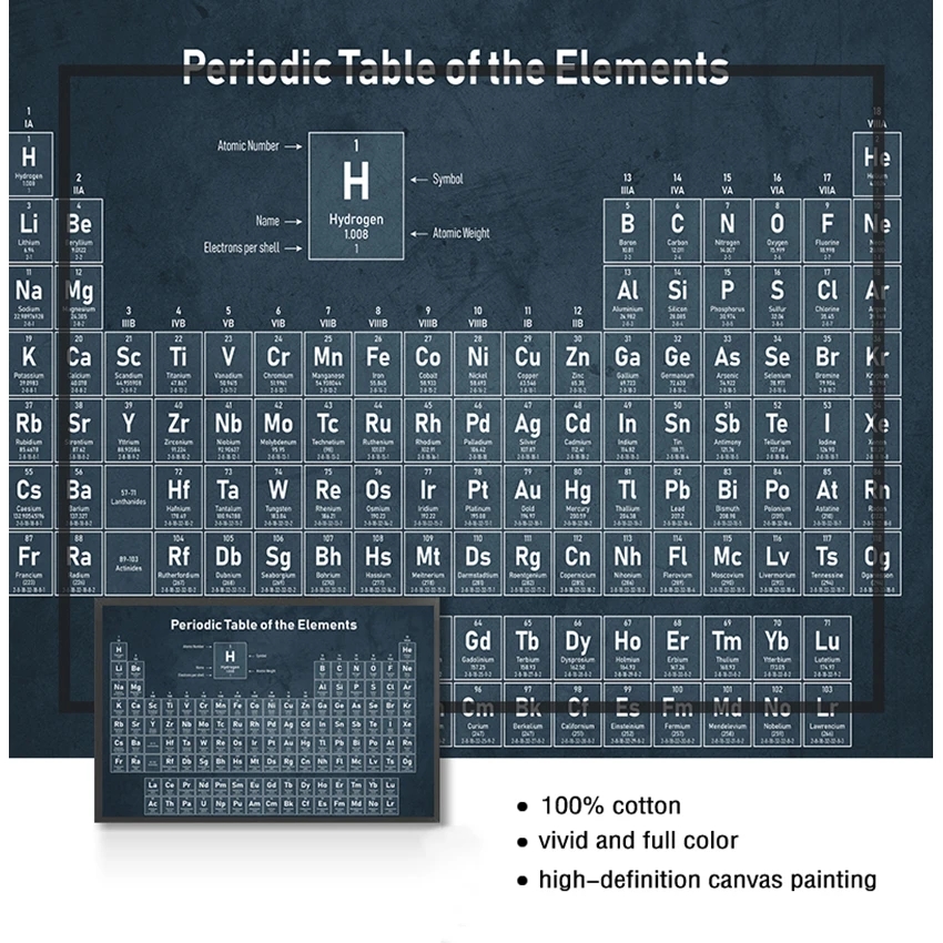 Pintura de laboratório decorativo imagem tabela periódica de elementos química estudante cartaz ciência arte da parede impressão em tela woo227u