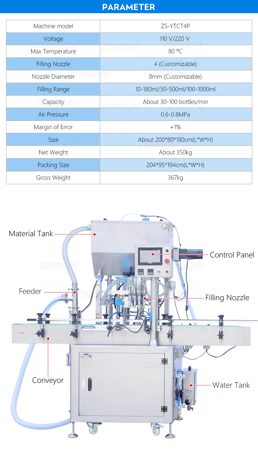 ZONESUN ZS-YTCT4P Machine de remplissage automatique de beurre de karité bouteille de pâte à température constante Production d'emballage d'huile essentielle