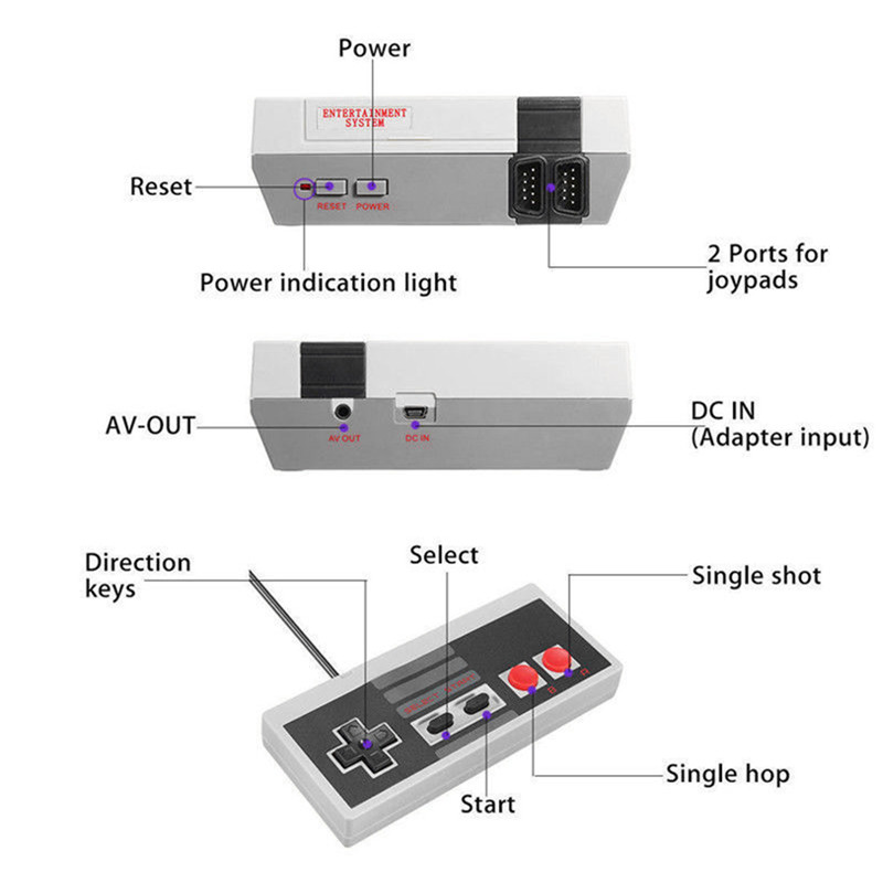 وحدة تحكم ألعاب صغيرة كلاسيكية كلاسيكية وألعاب فيديو ثنائية وضع المشغل ومقابض إخراج TV AV 4 بت ريترو ألعاب مدمجة 620 لعبة مع صندوق بيع بالتجزئة للأطفال والكبار هدية