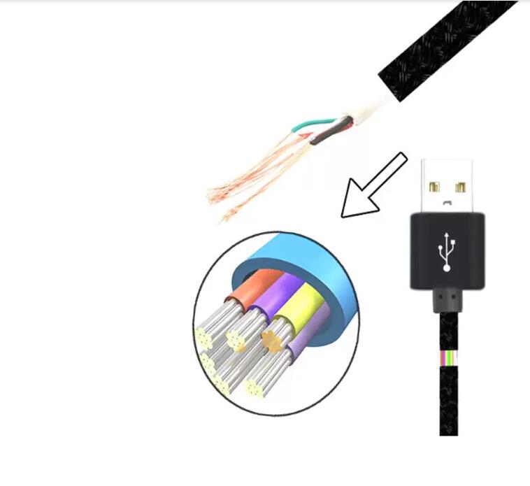 Cabo USB de alta velocidade carregador rápido 2a Cabos USB Tipo C Data Sync Charging Adaptador de telefone Espessura forte micro cabo 1m 2m 3m