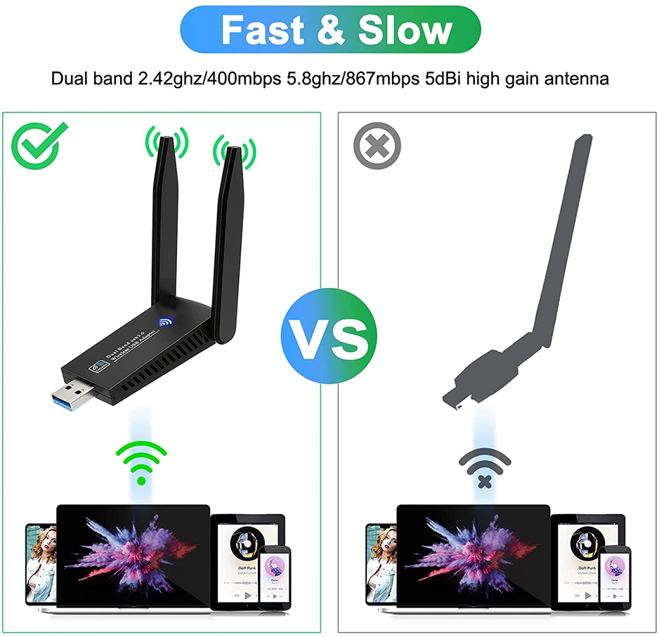 Kablosuz Ağ Kartı 1300Mbps Çift Band Sürücüsüz Bilgisayar USB WiFi Alıcı