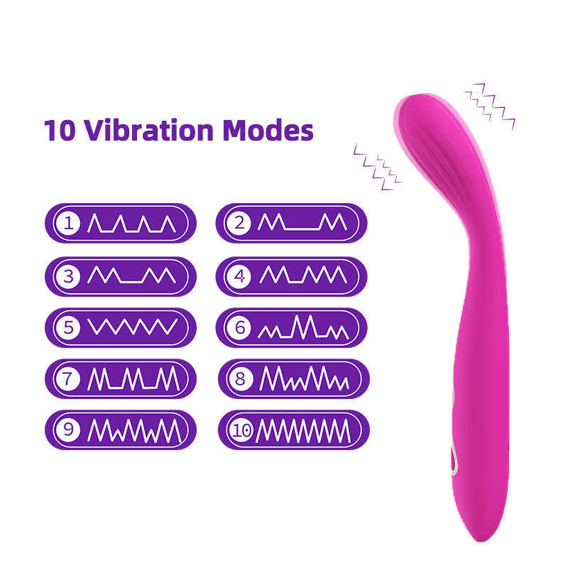 Vibradores poderosos do ponto G para mulheres, estimulador de clitóris e mamilo, massageador vaginal, masturbação feminina, adulto de 18