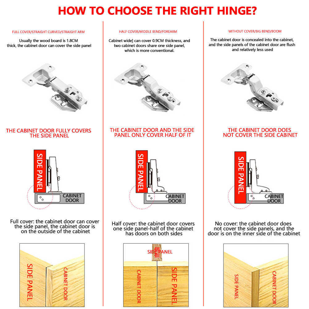 New 10/Hinge Soft Closing Full Overlay Door Hydraulic Hinges No-Drilling Hole Clip-On For Cabinet Cupboard Furniture Hardware Car