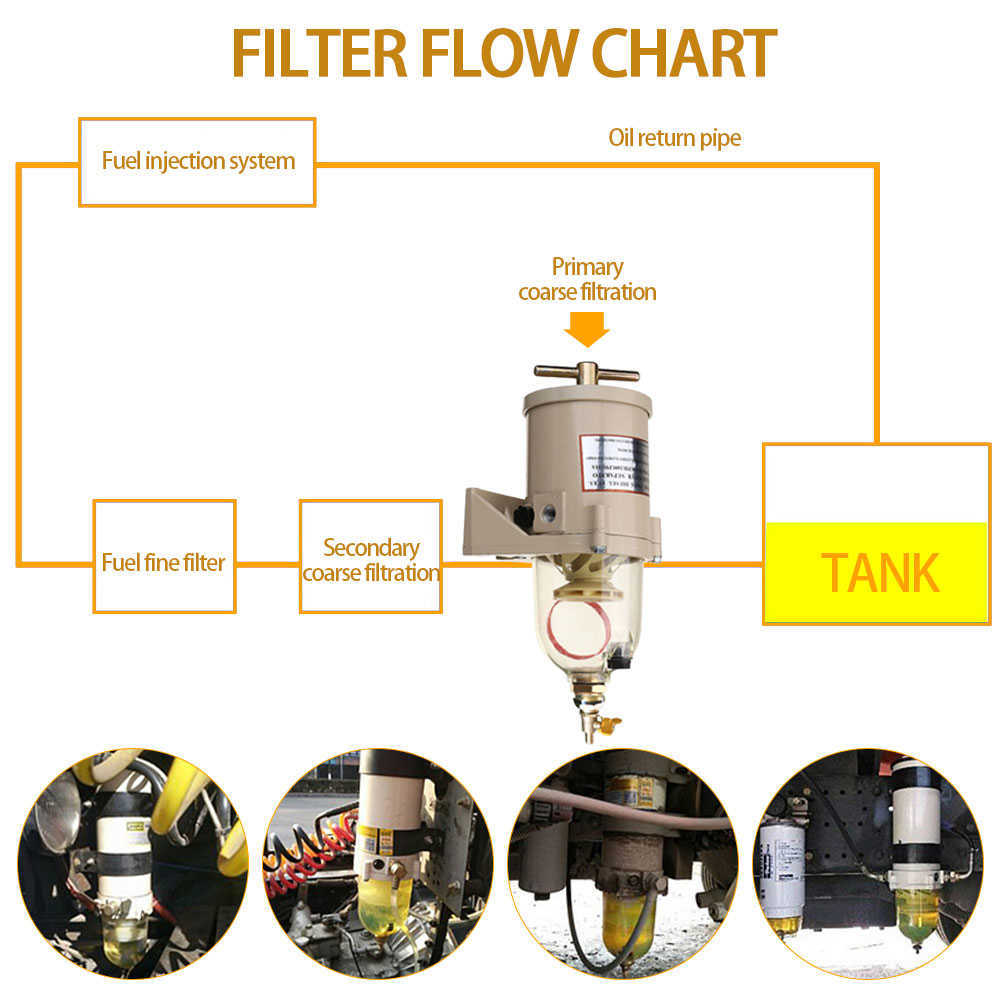 جديد 500FG 500FH ديزل فلتر فلتر زيت/فاصل مياه شاحنات القوارب البحرية