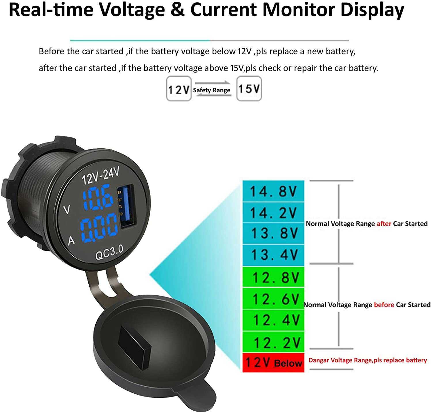 Car charger Quick Charge 3.0 USB Charger Socket Led Digital Display Voltage Current Waterproof Dustproof For Motorcycle Auto Truck ATV Boat