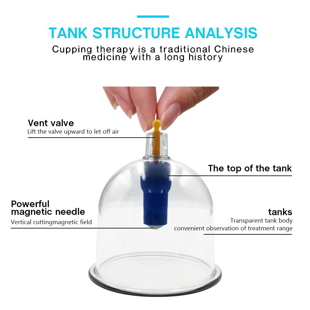 Masajeador 24 Tazas Kangzhu Ventosas Acupuntura Plástico Vacío Masajeador Cuerpo Jar Hansol Cupping Therapy Set Guasha Ventosas Masaje Facial