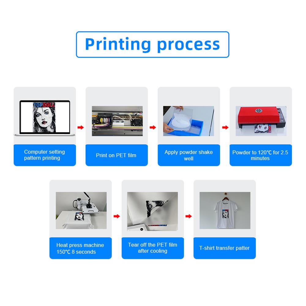 الطابعات A3 DTF Film Heat Heat Press Powder Pet Film Printer DTF Oven مع وظيفة إنذار التحكم في درجة الحرارة لطابعة DTF