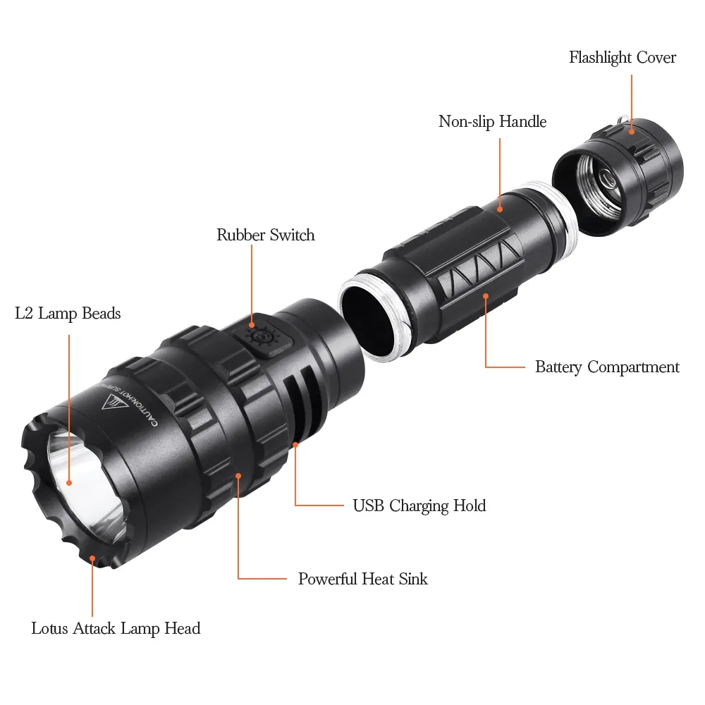 Lanterna LED tática poderosa com clipe de montagem de lanterna + bateria recarregável + interruptor remoto luz de caça ao ar livre