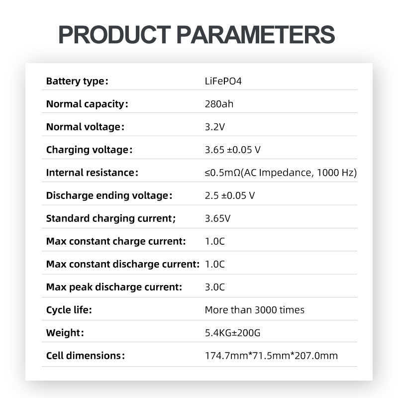 Grau A LiFePO4 24V 280AH Baterias recarregáveis LiFePO4 Grau A 280AH Fosfato prismático de lítio Armazenamento de energia